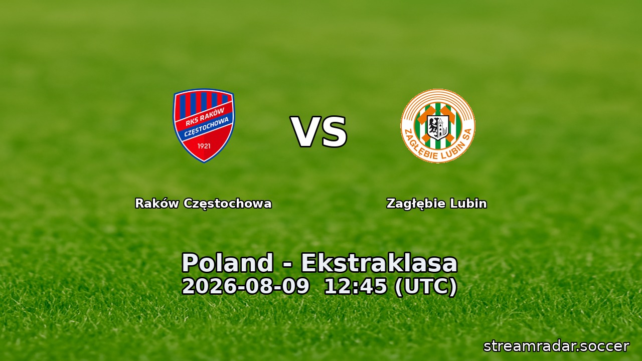 Raków Częstochowa vs Zagłębie Lubin