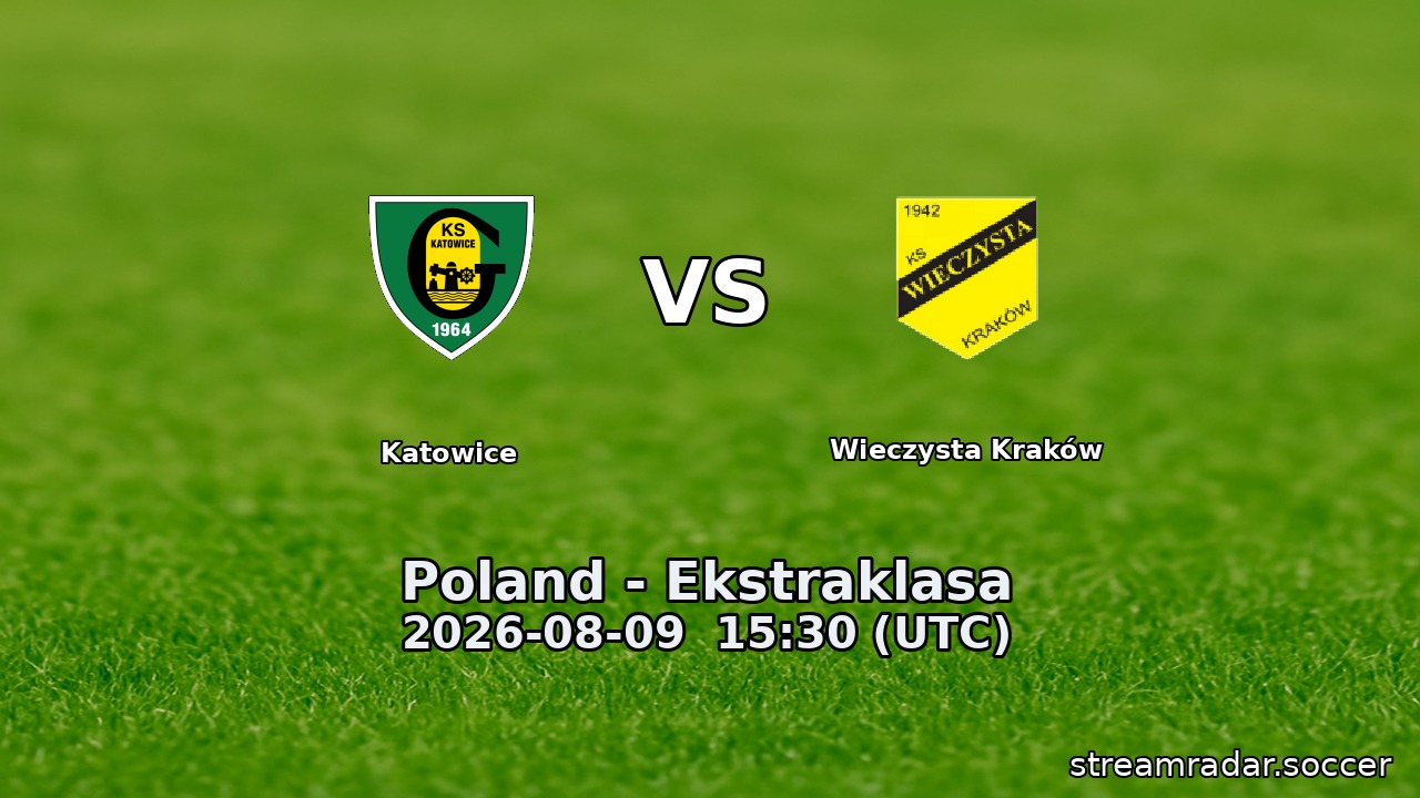 Katowice vs Wieczysta Kraków