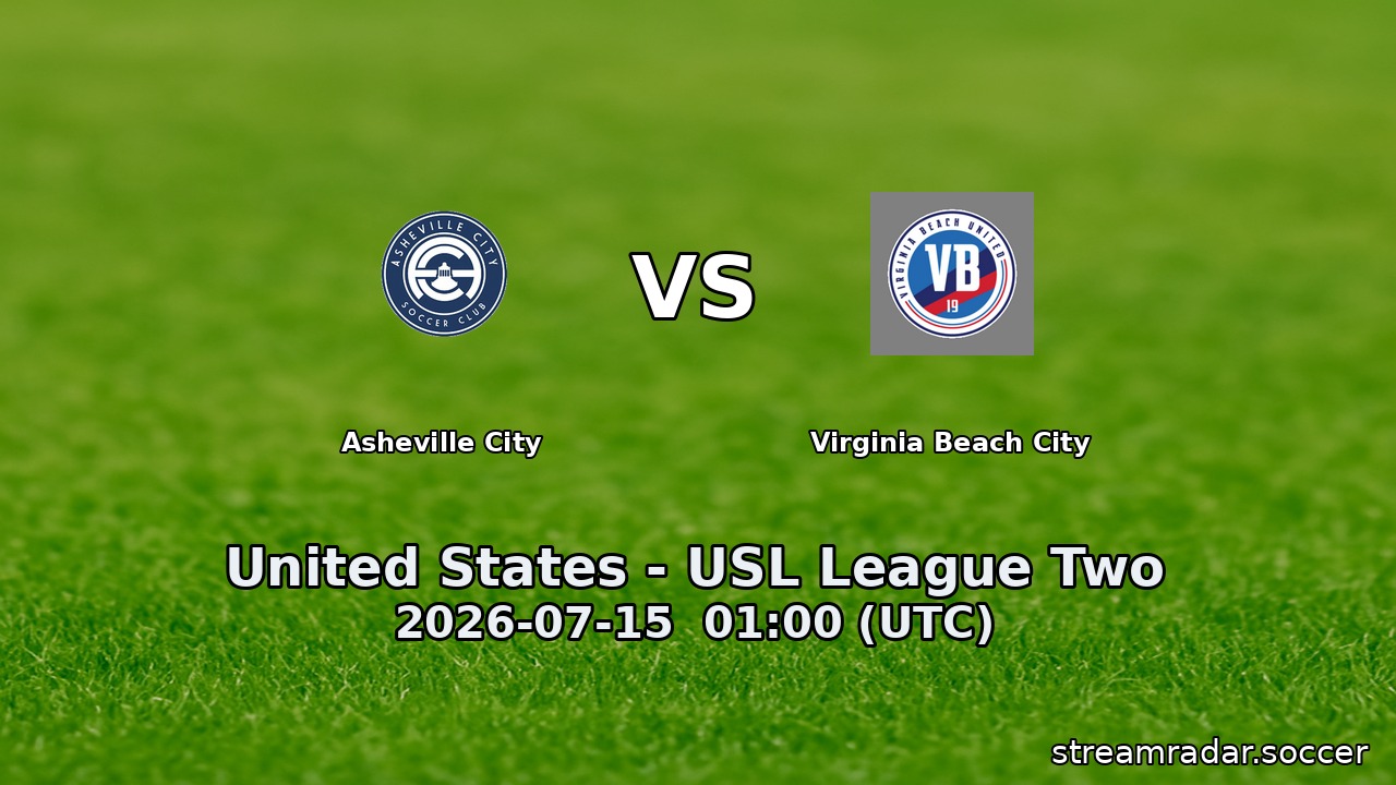 Asheville City vs Virginia Beach City