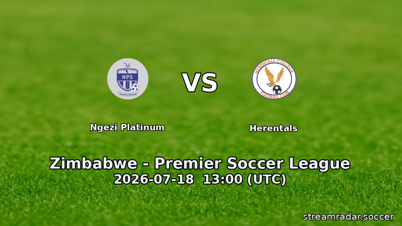 Ngezi Platinum vs Herentals