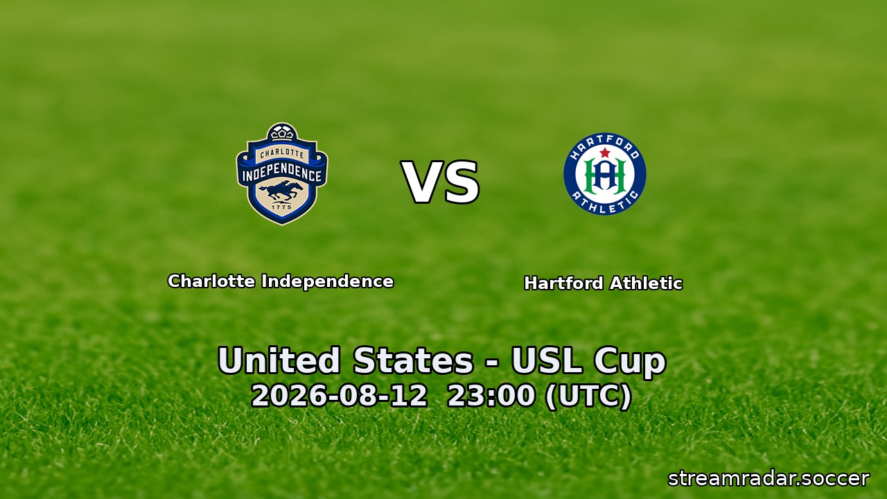 Charlotte Independence vs Hartford Athletic
