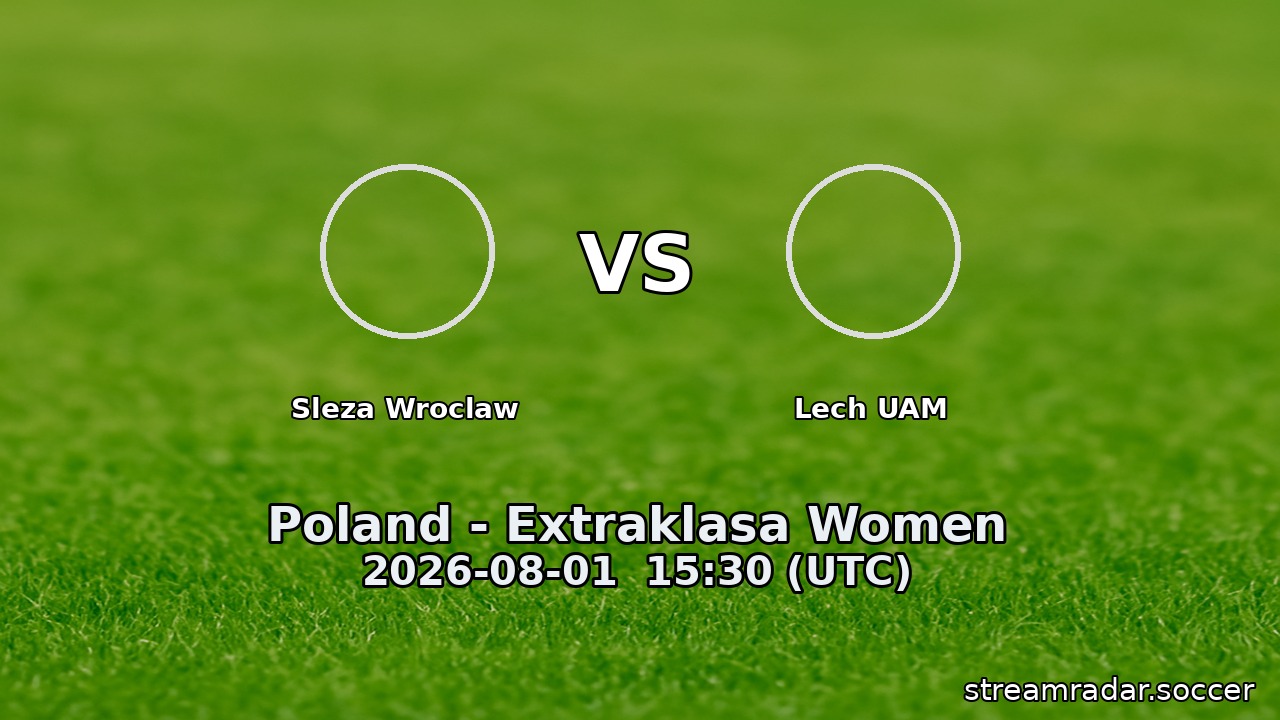 Sleza Wroclaw vs Lech UAM