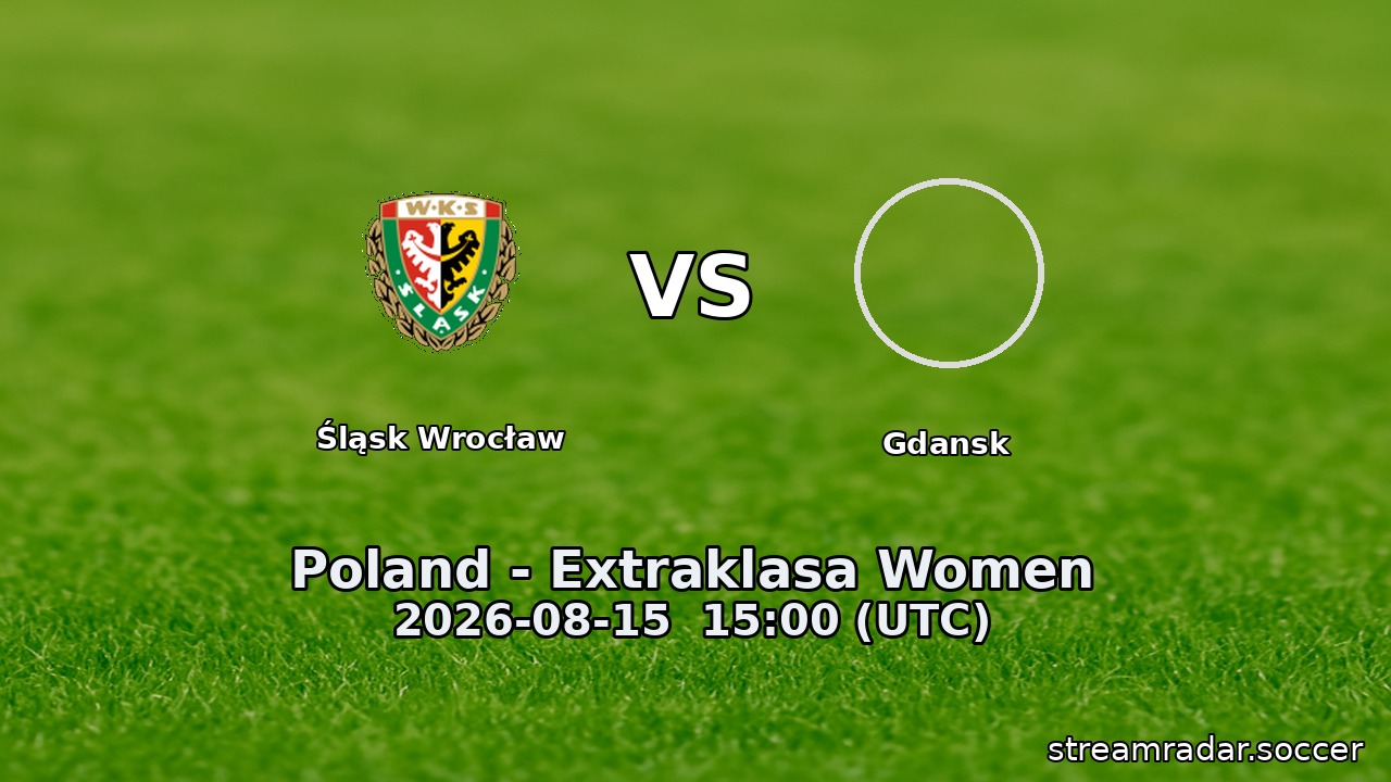 Śląsk Wrocław vs Gdansk