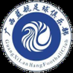 Guangxi Lanhang FC logo