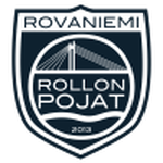 Rollon Pojat logo