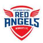 Incheon Hyundai Steel Red Angels WFC Women logo