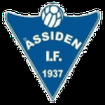 Åssiden IF logo