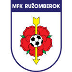 MFK Ružomberok II logo