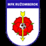 MFK Ružomberok Women logo