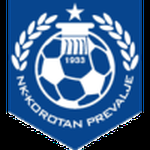 NK Korotan Prevalje logo