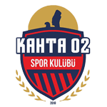 Kahta 02 Spor Kulübü logo