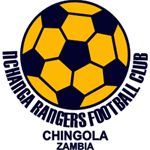 Nchanga Rangers FC logo